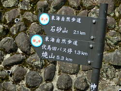 下にある標識
