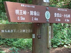 底沢峠の標識拡大