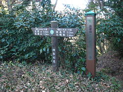 鞍部の標識