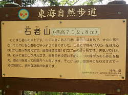 702.8mと記されている