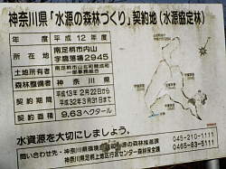 水源の森林づくりの看板