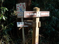 鋭角に回り込む先の標識