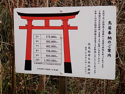 10号が約130.2万円、5号が17.5万円