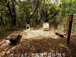 三角点