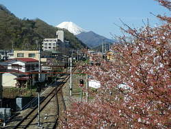 禾生駅の架橋から